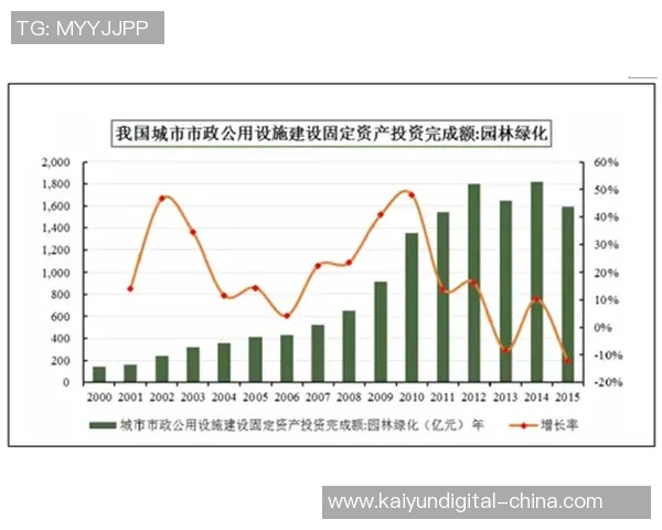 亚马尔地区的地缘政治变局与未来发展趋势分析